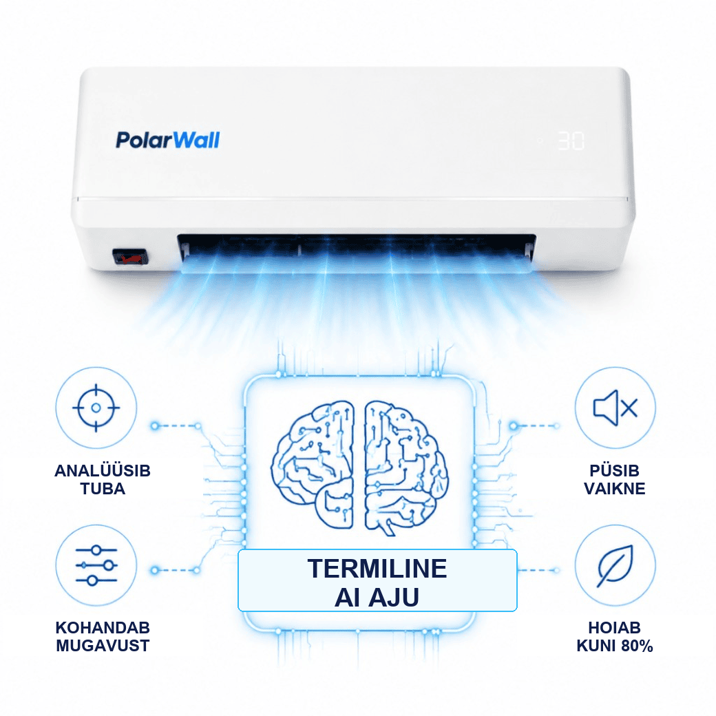PolarWall — 4-in-1 seinale paigaldatav konditsioneer, üliõhuke, ilma välisseadmeta