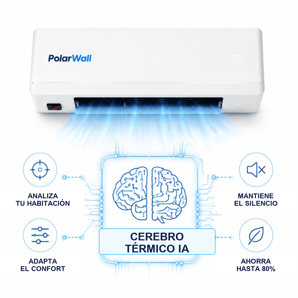 PolarWall — Aire acondicionado por pared 4 en 1, ultradelgado, sin unidad eterna