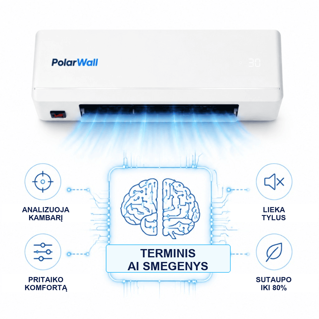PolarWall — 4 viename sieninis oro kondicionierius, itin plonas, be išorinio bloko