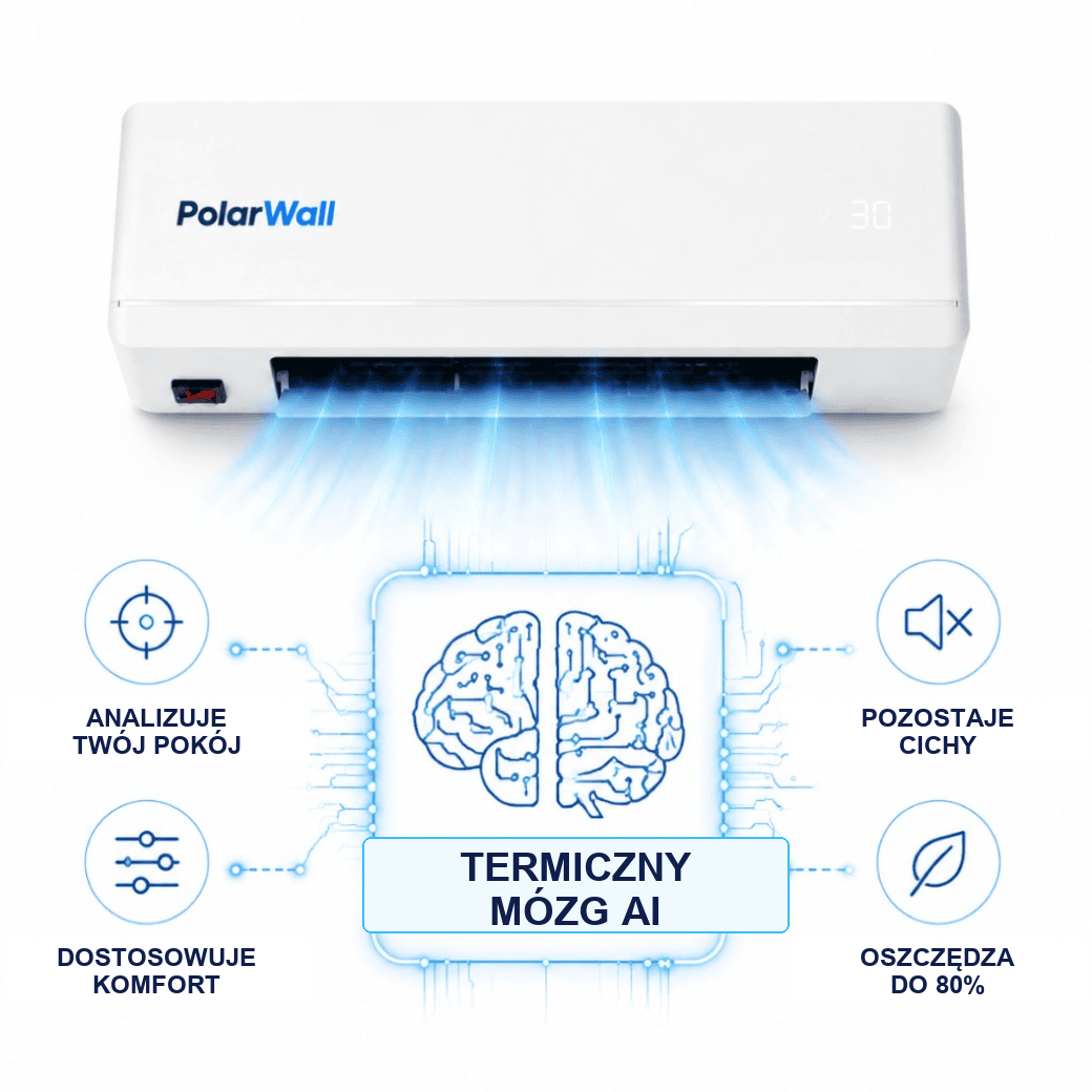 PolarWall — Klimatyzator ścienny 4 w 1, ultra, bez awarii
