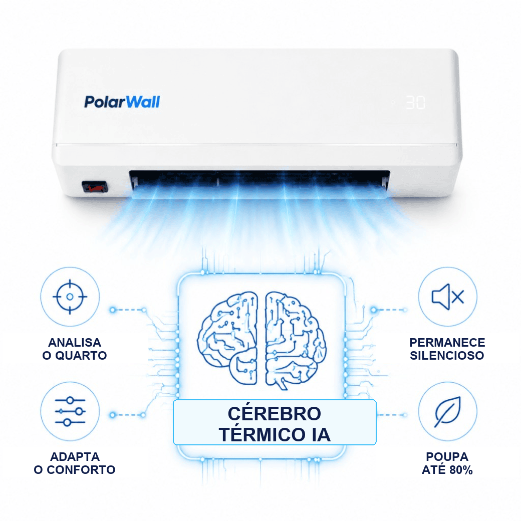 PolarWall — Ar condicionado 4 e 1, ultrafino, sem unidade externa