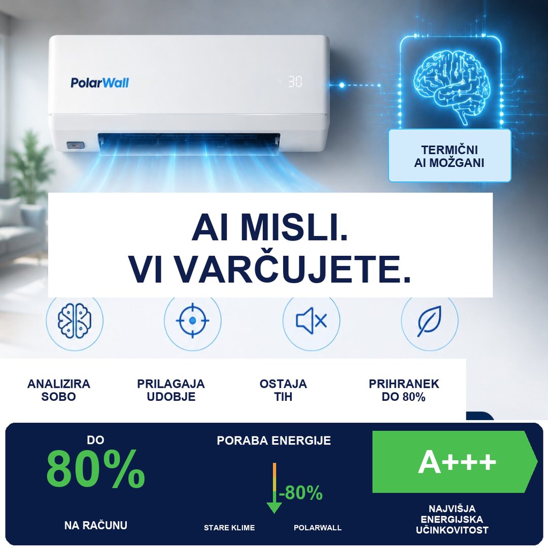 PolarWall — toplotna učinkovitost IA razreda A+++
